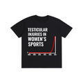 Testicular Injuries in Women's Sports
