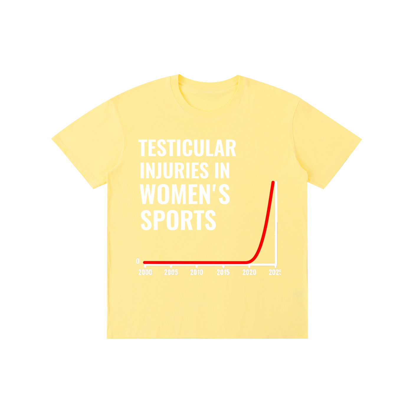Testicular Injuries in Women's Sports